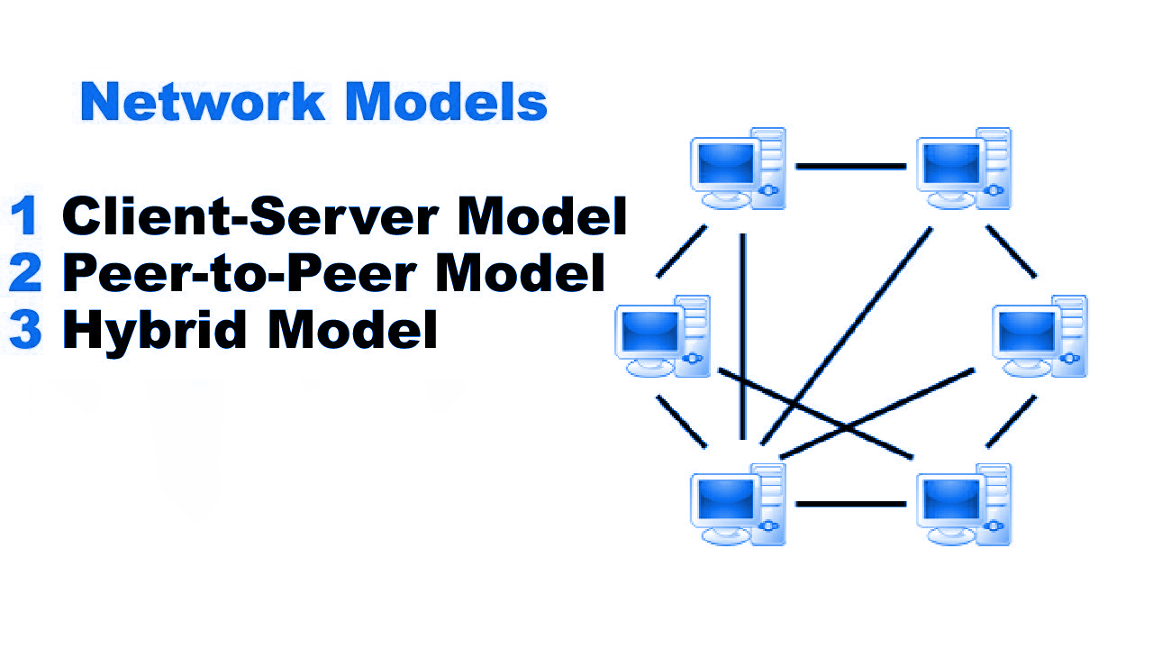 مدل های شبکه